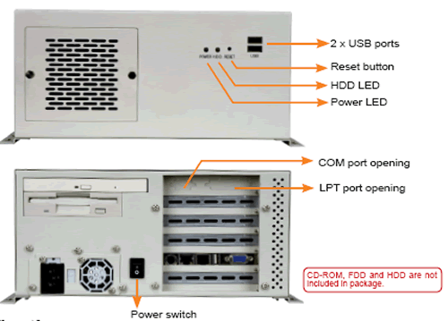 PR-1500G 5槽半长嵌入式半长机箱