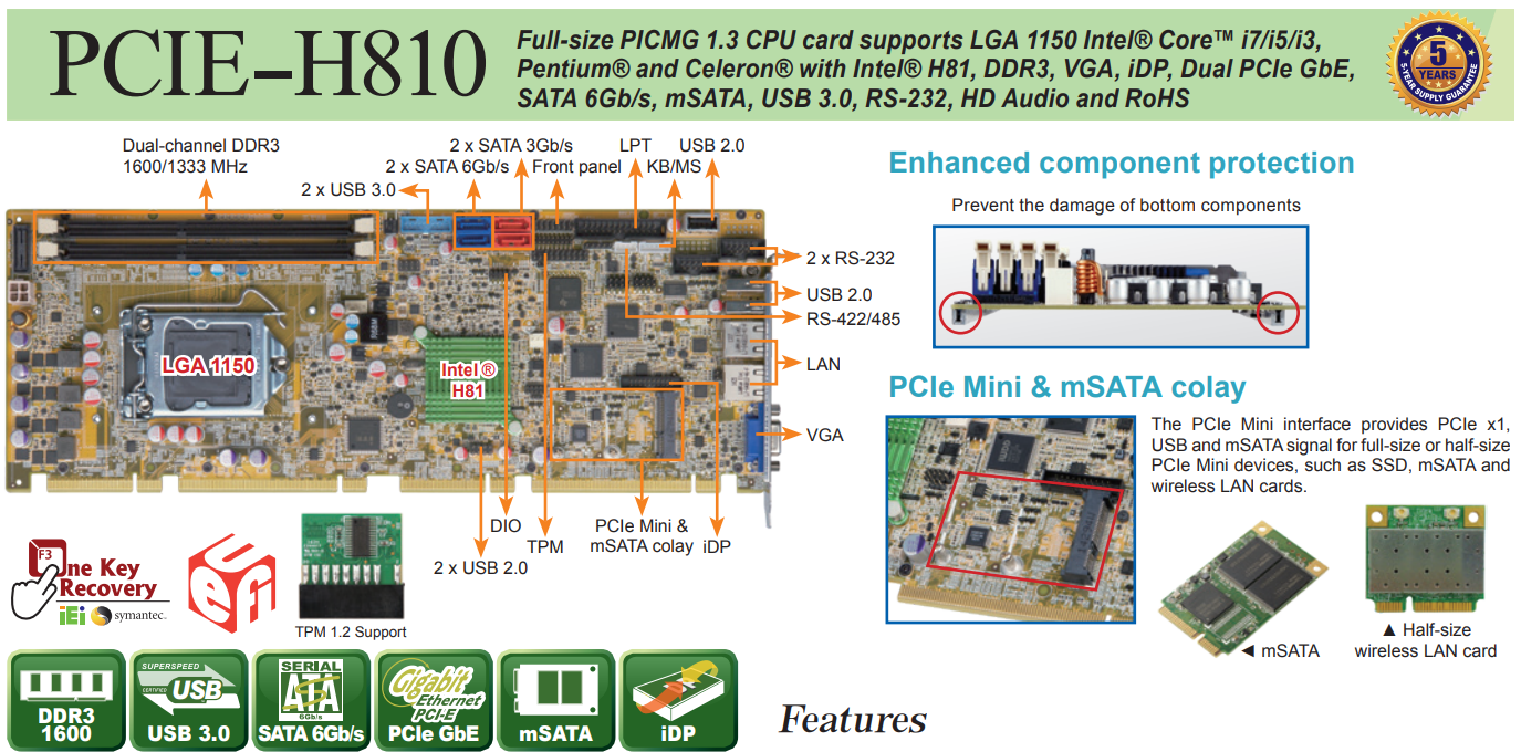 PCIE-H810 PICMG1.3 全长工控主板