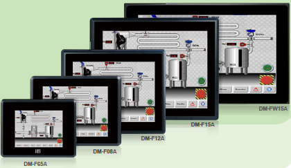 DM-F65A/DM-F08A/DM-F12A/DM-F15A/DM-FW15A6.5”~15.6” DM-F IP65 工业显示器